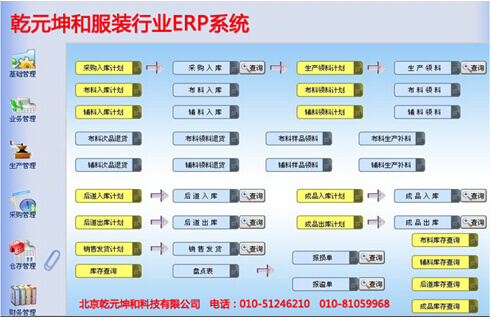 乾元坤和ERP系统