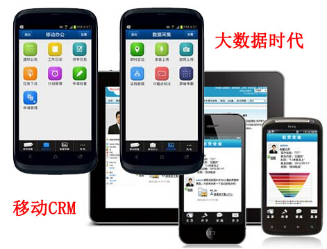 大数据时代只有移动能拯救CRM