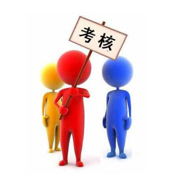 eHR软件系统的绩效考核管理模块概述