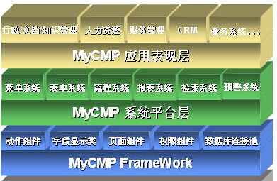学大教育oa系统