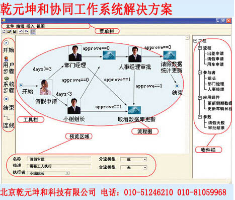 乾元坤和协同工作流解决方案