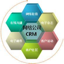 网络公司CRM