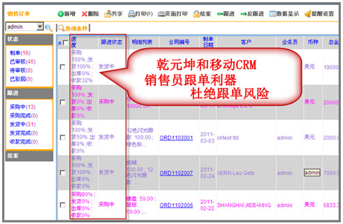 乾元坤和移动CRM