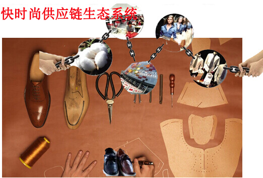鞋业将把握快时尚供应链生态系统