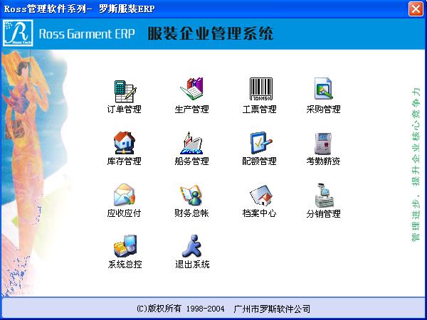 罗斯ERP