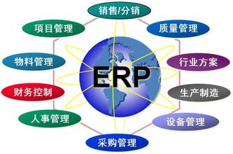 ERP系统软件