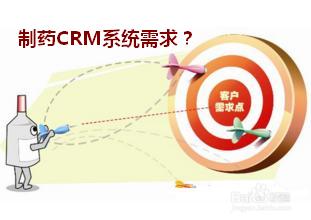 制药CRM系统需求