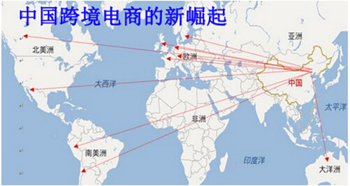 中国跨境电商的新崛起