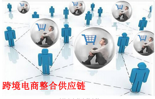 跨境电商整合供应链