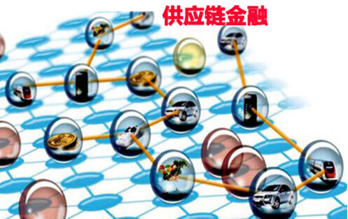 供应链金融