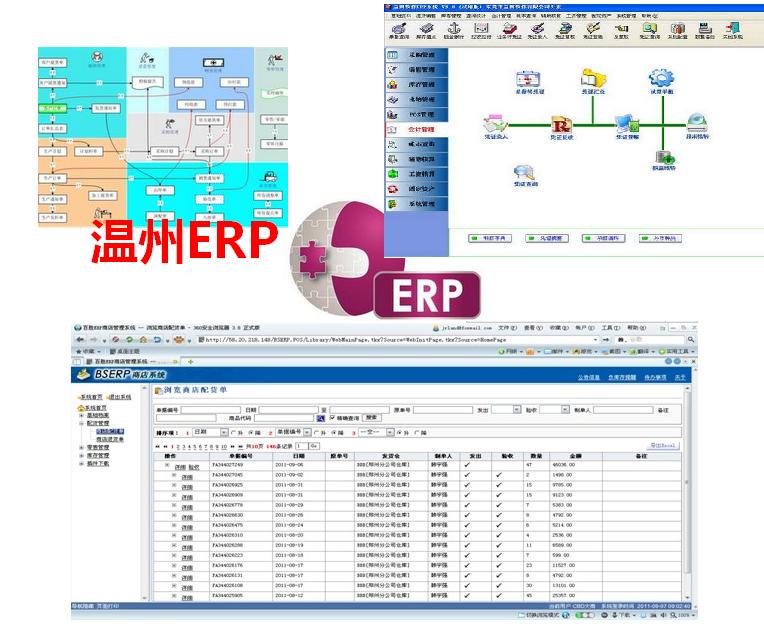 温州ERP