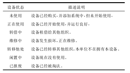 延安大学仪器设备管理系统的设备的各种状态