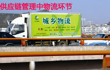 供应链管理物流环节