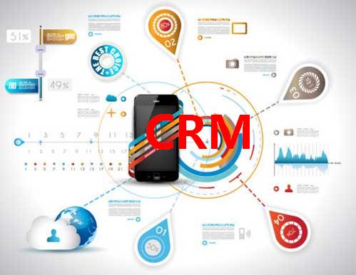 CRM系统数据挖掘