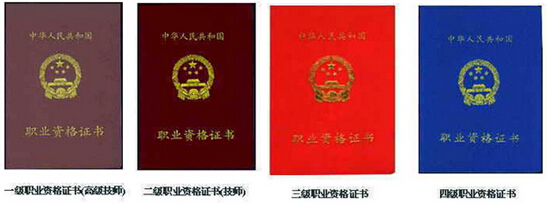 人力资源职业资格证书