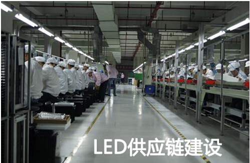 LED供应链建设