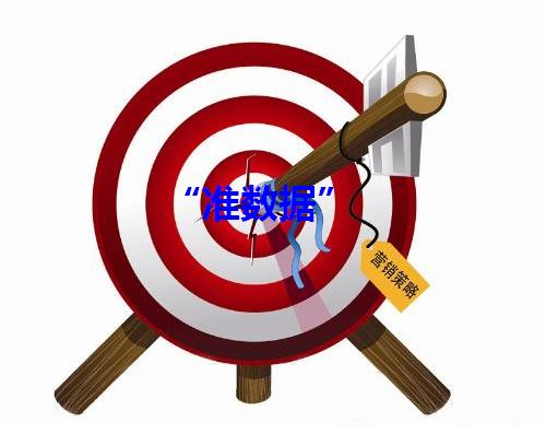 CRM系统“准数据”需求