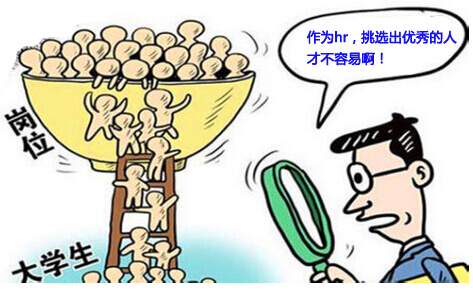 投递简历需技巧