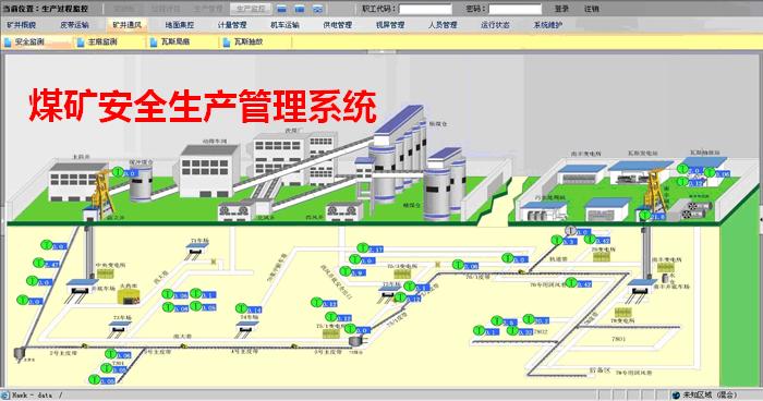 煤矿安全生产管理系统