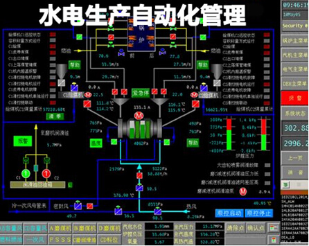 水电厂生产管理系统自动化管理