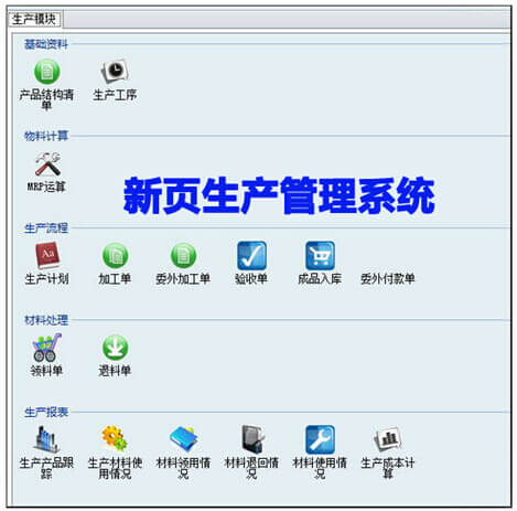 新页生产管理系统