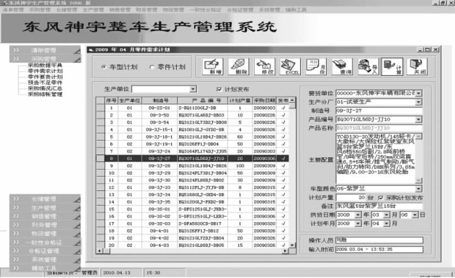 东风神宇汽车装配生产管理系统的运用