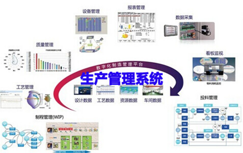 普及生产管理系统