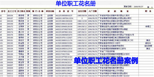 单位职工花名册