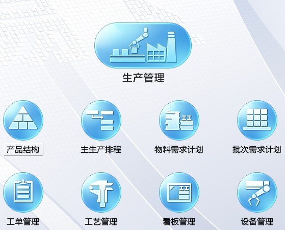 MES生产管理系统
