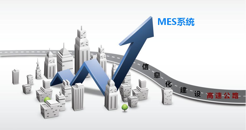 MES系统的发展