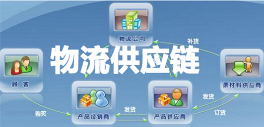 物流供应链