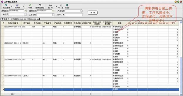 工厂管理软件
