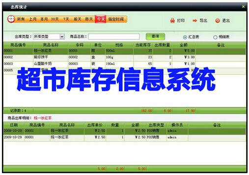 超市库存信息系统