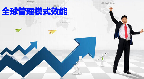 管理模式效能