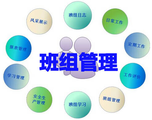 班组管理