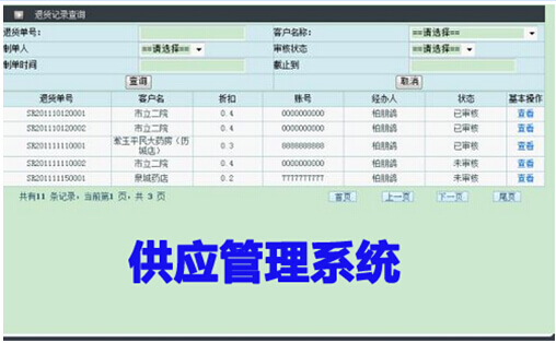 供应管理