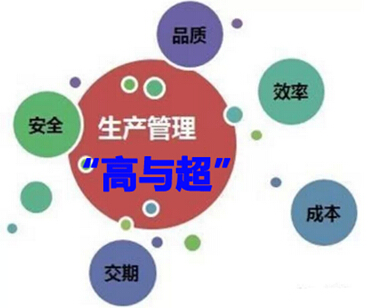生产管理中的“高与超”