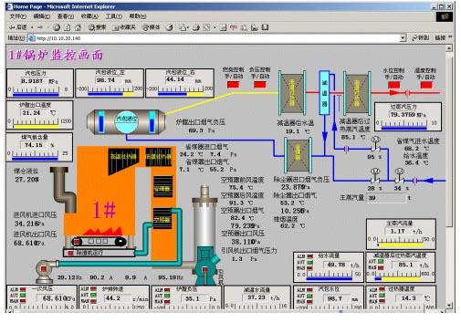 石化生产信息管理系统方案