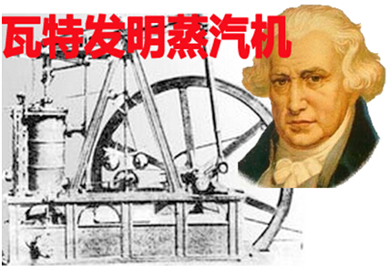 蒸汽机的发明