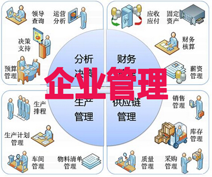 供应链管理中计划远胜执行
