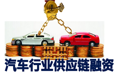 汽车产业融资链