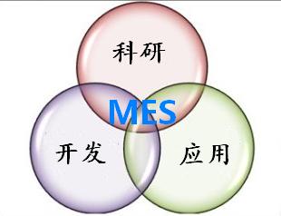 MES的发展:科研、开发、应用相结合