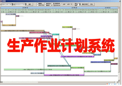 生产作业计划系统