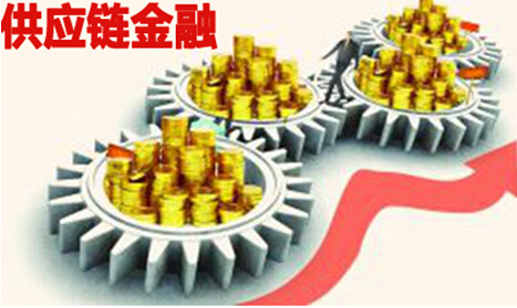 供应链金融