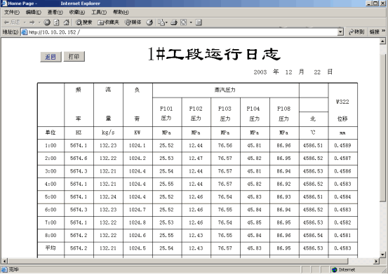 PIMS生产管理系统开发之报表开发
