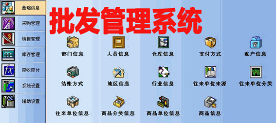 批发部管理系统