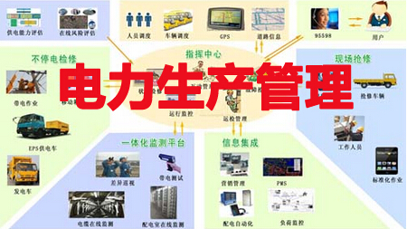 电力生产管理