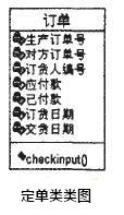 铸造生产管理系统结构——定单类类图
