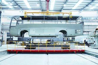 客车MES系统可视化管理需求