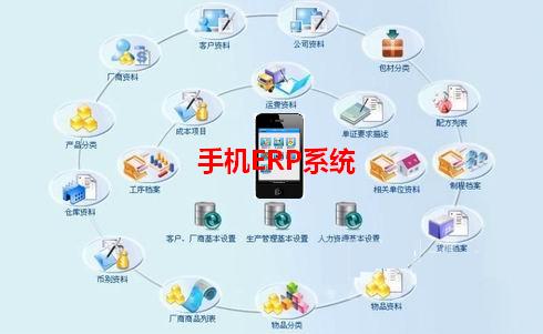 手机ERP系统